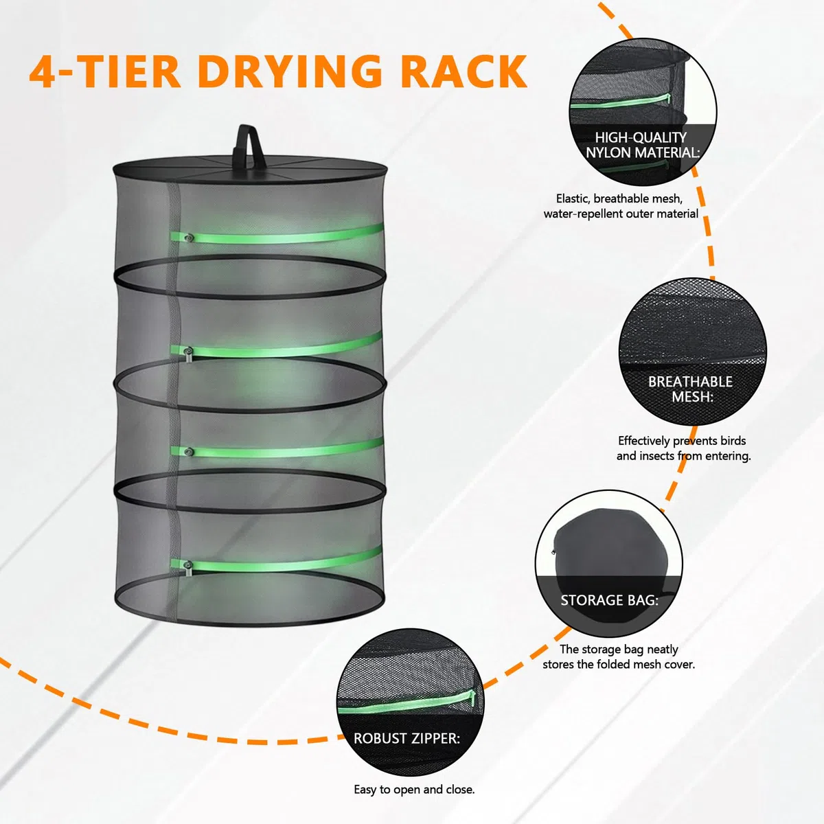 Trim Tray Bin Trimming Tray Set Trimming Tray Set con 150 micras Filtro de polen, bandeja ergonómica con 2 tijeras, 4 tijeras de recorte, cepillos, lupa y 4 niveles de malla de secado para polen y