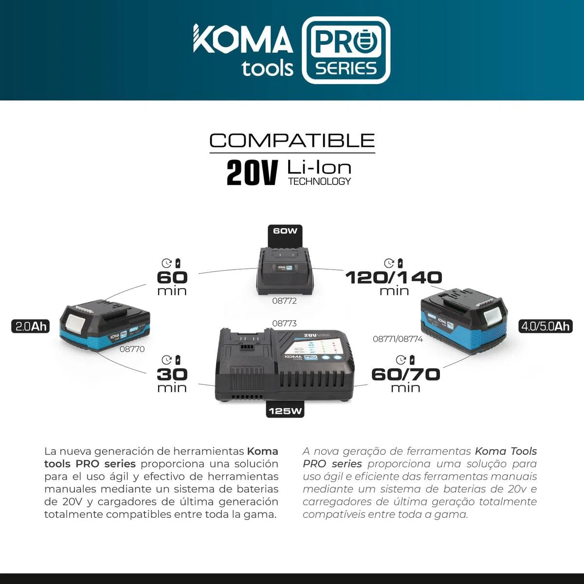 KOMA TOOLS 08773 Cargador Rápido Batería 125 W
