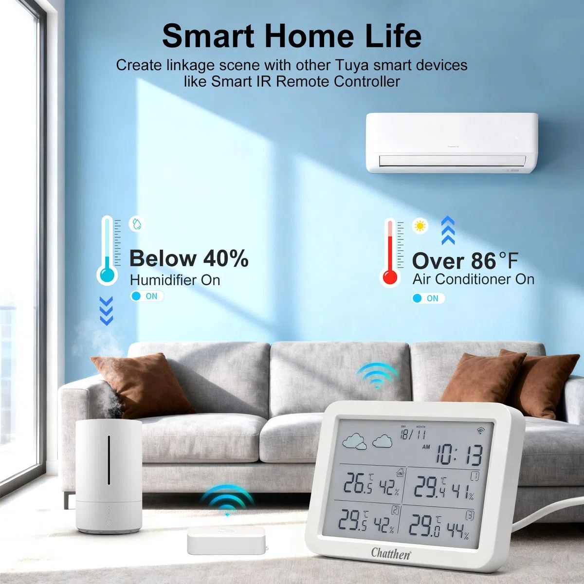 Estacion Meteorologica Wifi, Estacion Meteorologica Interior Exterior, Higrometro Termometro Exterior con Fecha y Pronóstico del Tiempo, 1 Pantalla y 3 Sensors Inalámbrico Remoto