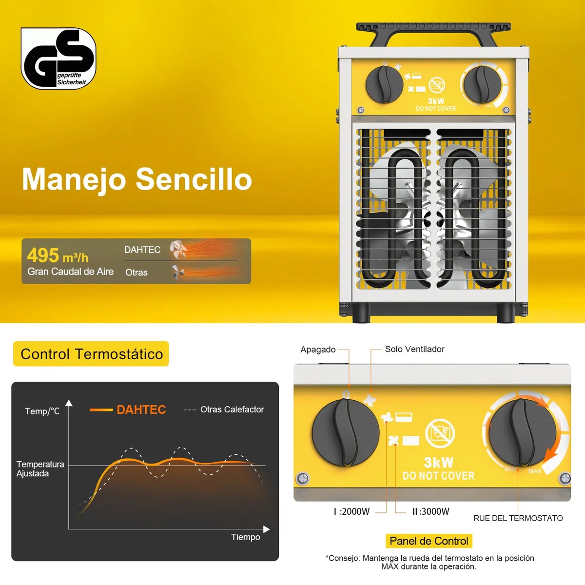 Calefactor Eléctrico 3000W Potenciado - Calentador Portátiles Industriales - Termostato y Protección contra Sobrecalentamiento - Apto para Construcción, Garaje e Invernadero