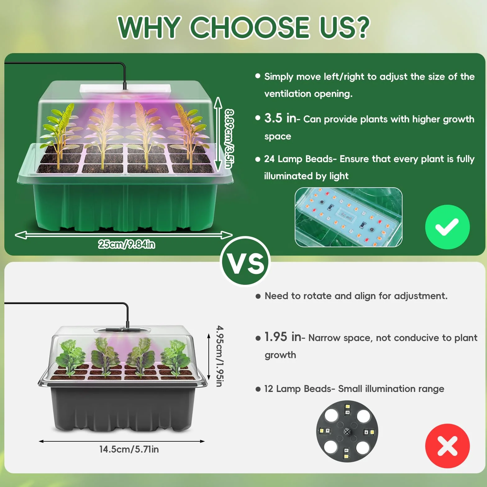 Verdenu Bandeja Semillero con Luces de Crecimiento y Almohadilla Térmica, Mini Invernadero Germinador de Semillas con Cúpula de Humedad, Semilleros de Germinacion Reutilizable para Plantas de Interior