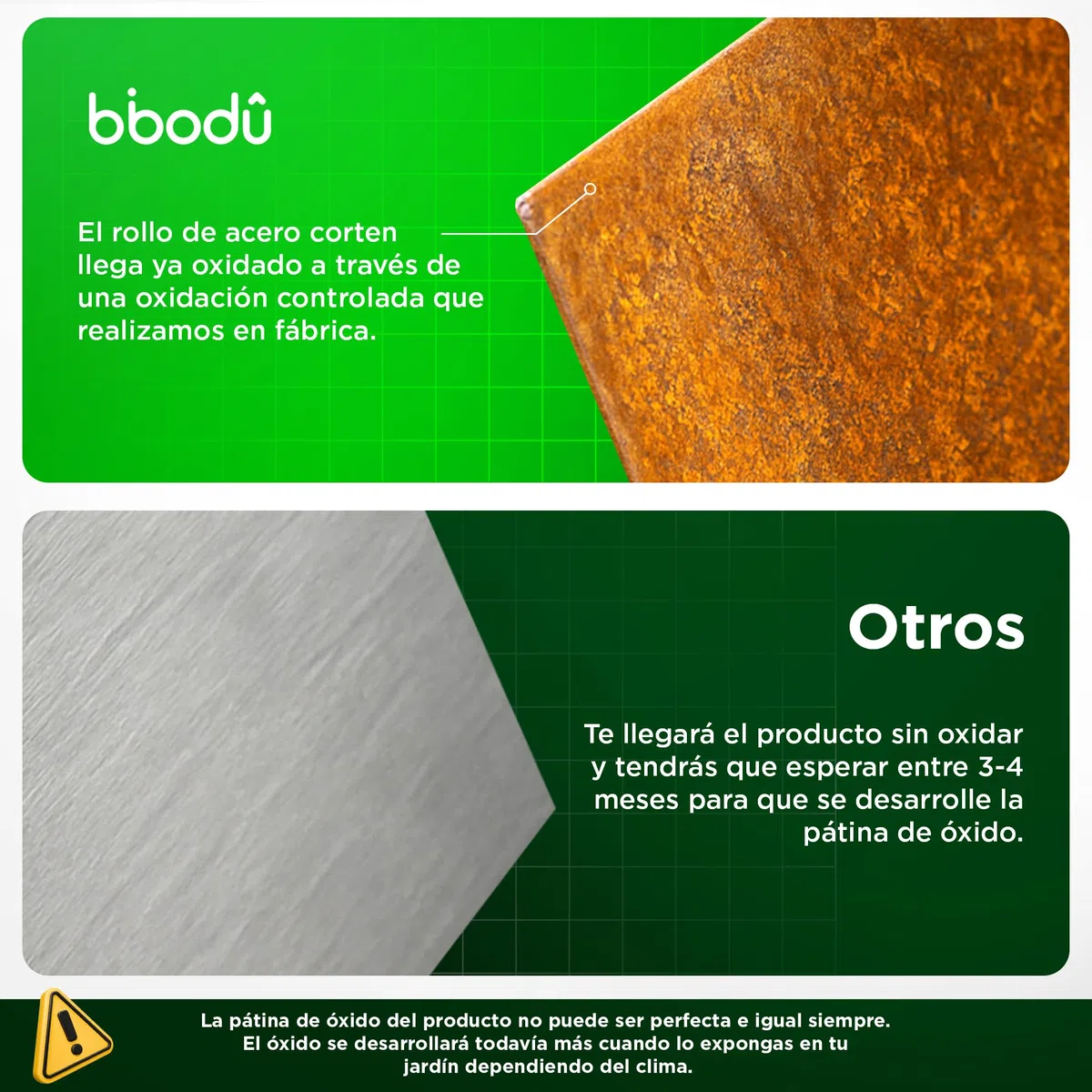 Bordura Acero Corten 10 Metros | Borde Jardin Exterior 14cm Alto | Diseño Flexible & Fácil de Instalar | Incluye Guantes, Taco de Madera, Conectores y eBook con Instrucciones