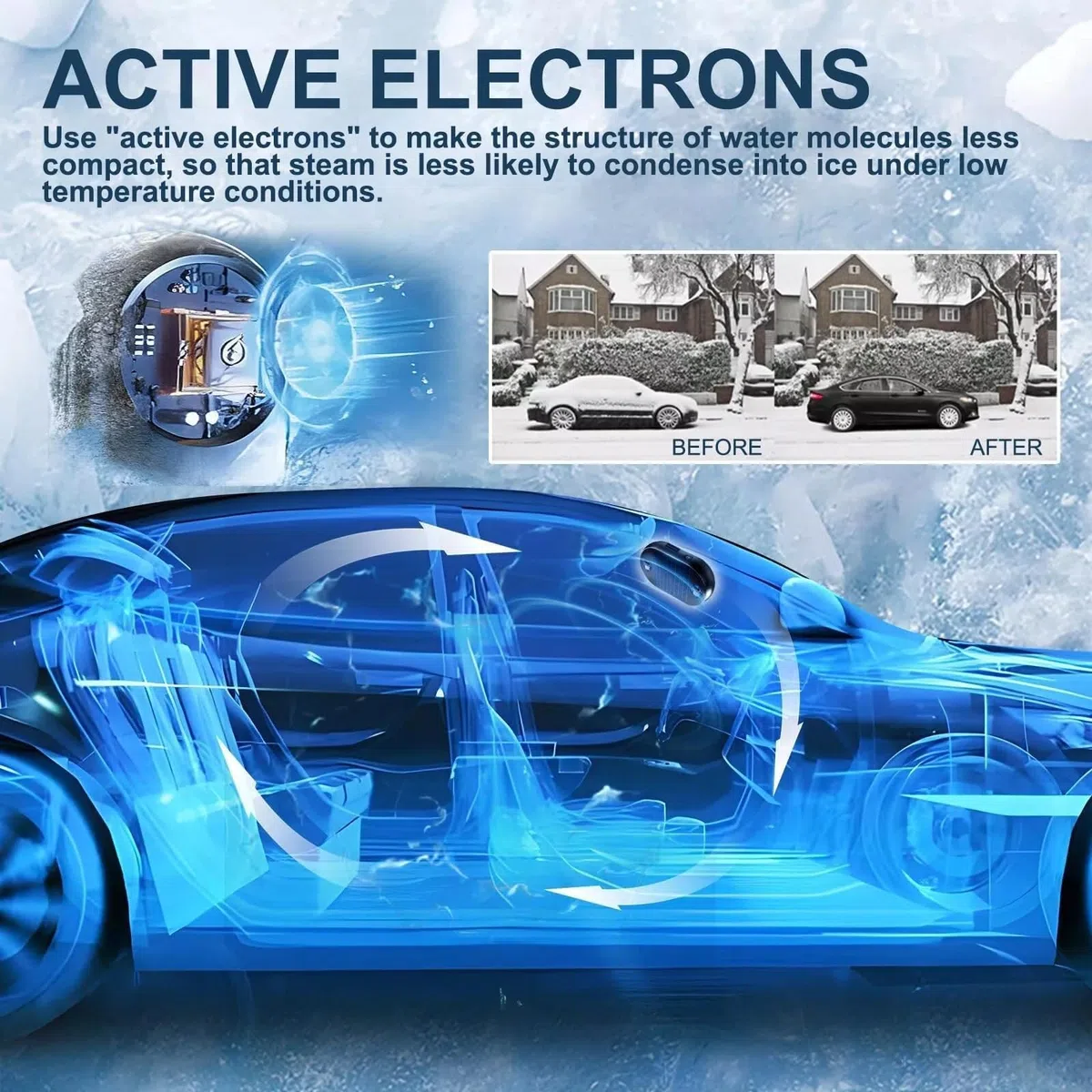 Eliminación de nieve electromagnética: accionamiento solar mejorado, interferencia molecular electromagnética solar, removedor de nieve y nieve, dispositivo anticongelante para coche (2 piezas)