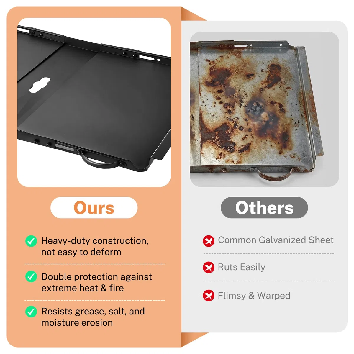 Bandeja colectora de grasa de repuesto para parrilla de gas, bandeja de grasa universal de 24 a 30 pulgadas de largo y 15,5 pulgadas de ancho, para quemadores de 3/4/5, bandeja de goteo