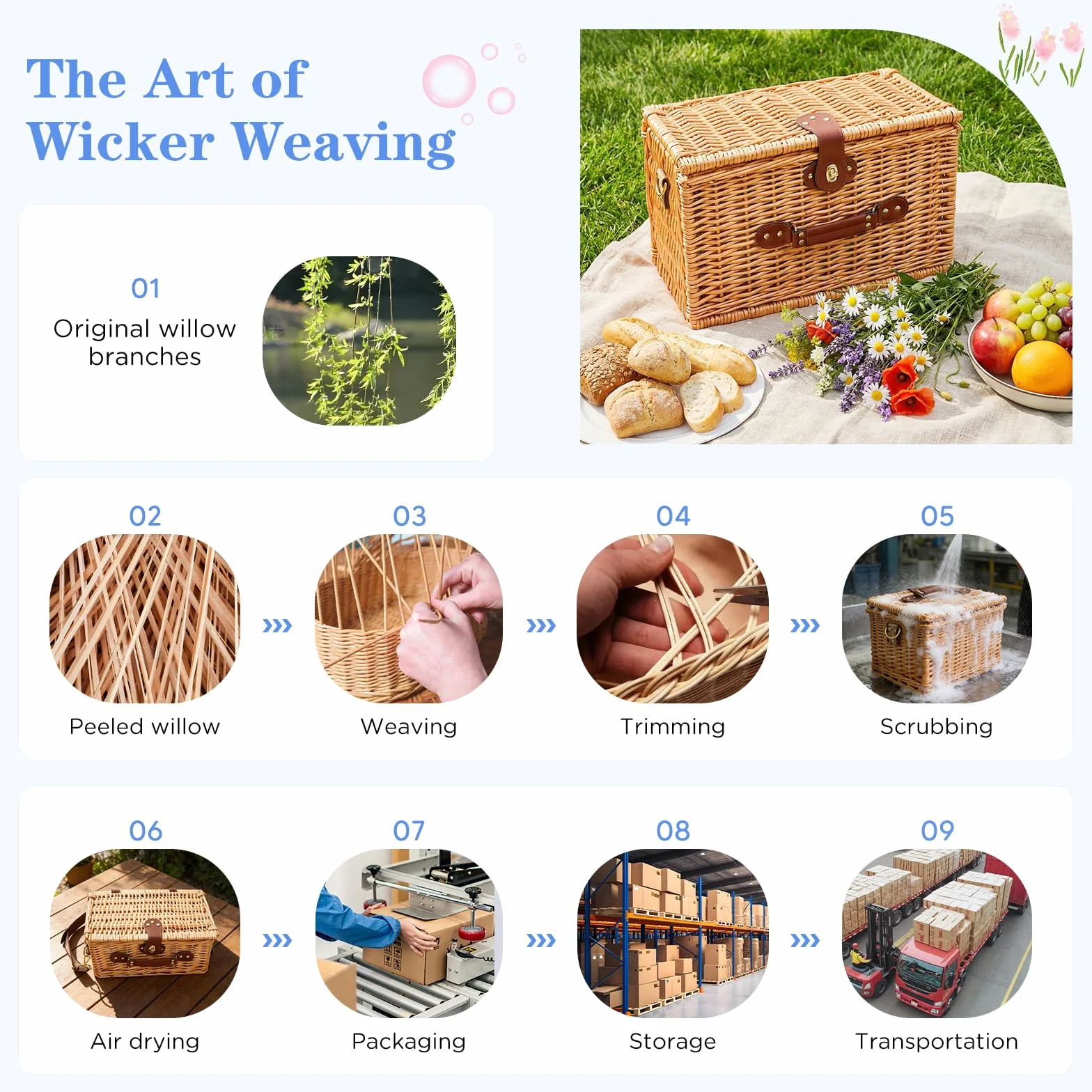 Set de Cesta de Picnic de Mimbre Premium para 2 Personas, con Compartimento Refrigerante, Correa Extraíble, Platos, Vasos, Cubiertos, para Acampada, Exteriores, Excursiones de un Día, Azul