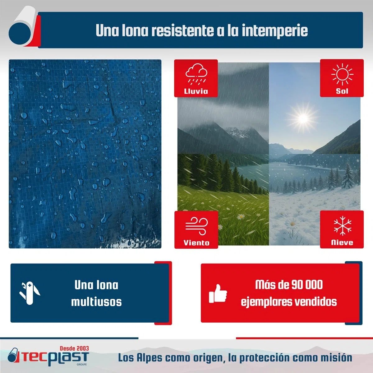 Lona Impermeable 5x8 m - TECPLAST - SR150MU - Azul y Verde Lona Exterior con Ojales - Anti Rayos UV
