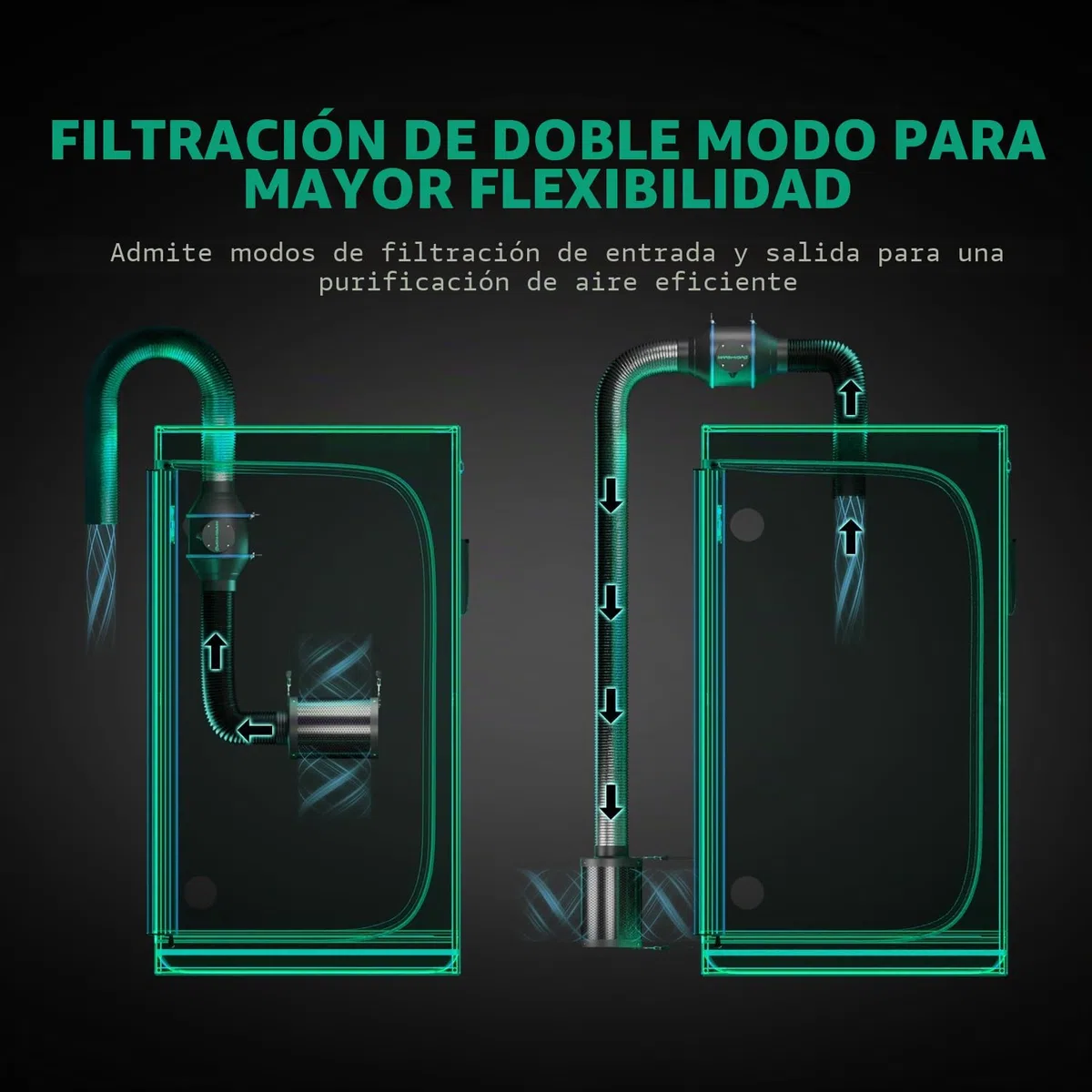 MARS HYDRO Filtro de carbón activo de 100mm, filtro de carbón con control de olores con carbón activado australiano, núcleo de carbono intercambiable para filtro de carbón para ventilador de tubo