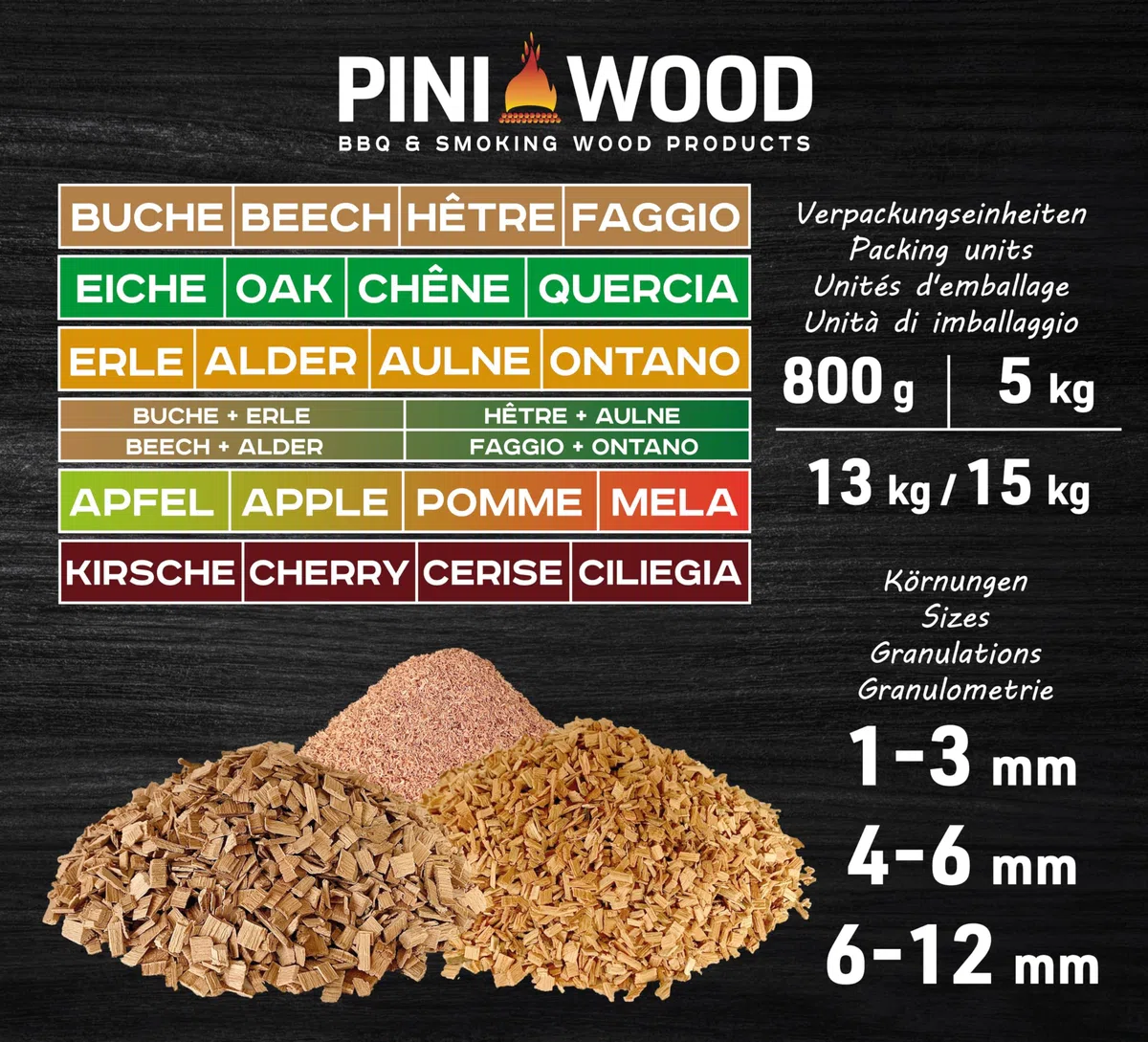 PINI Virutas para ahumar (15 kg, cereza, 4-6 mm, virutas de ahumado)