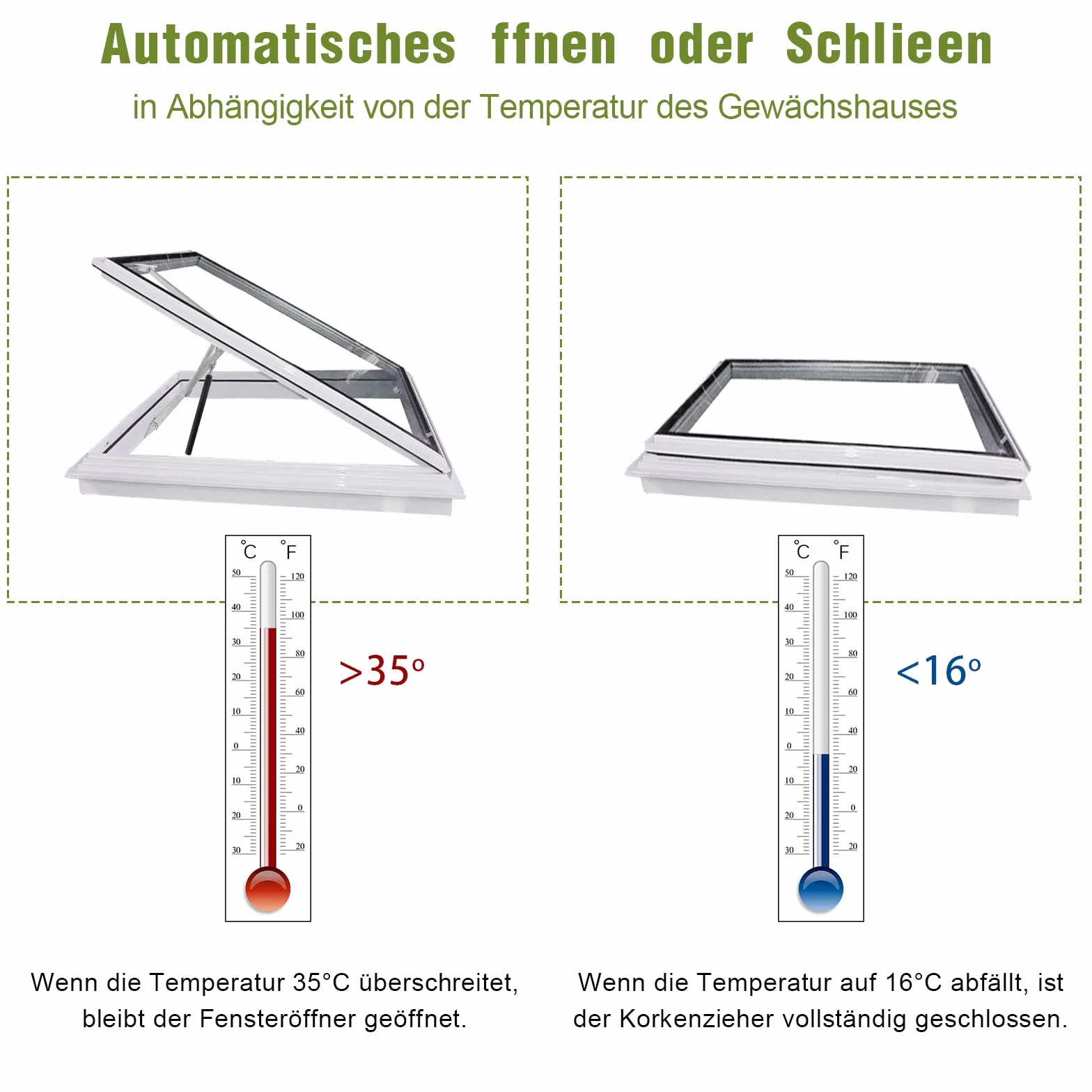 Gimisgu 1 abridor de ventanas de invernadero, capacidad de elevación de hasta 14 kg, abridor automático de ventanas para invernadero, altura de elevación de 45 cm, abridor automático para todos los