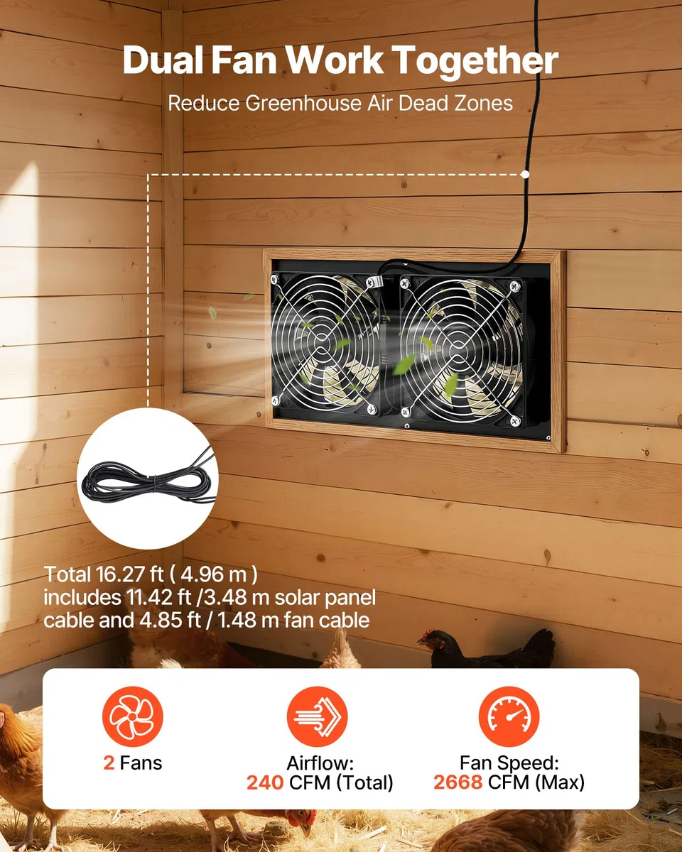 VEVOR Ventilador Solar 240 CFM Doble Ventilador, Panel Solar 15 W Ajustable, Alta Velocidad de 2668 RPM, Intercambio de Aire para Invernadero, Carpa de Cultivo, Gallinero, Montaje en Techo Pared Suelo